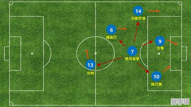 足球操算剧烈运动吗？解析足球操运动强度与特点